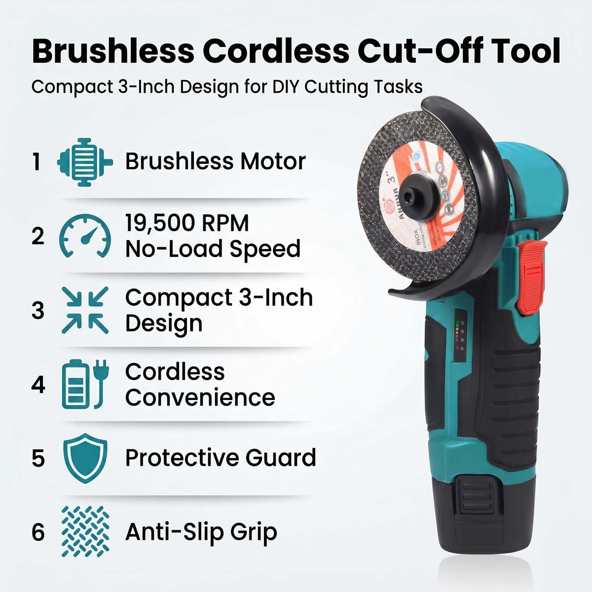12V Cordless Mini Brushless Angle Grinder Kit with 2 Batteries and 4 Cutting Blades, 19500 RPM