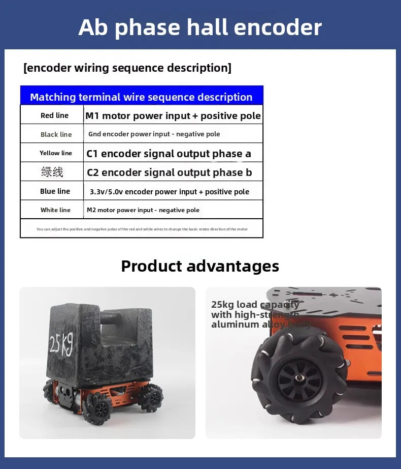 10-25Kg Load RC Tank Robot with Mecanum Wheels, Arduino DIY Kit 12V Encoder Motor PS2 Programmable for Robotics