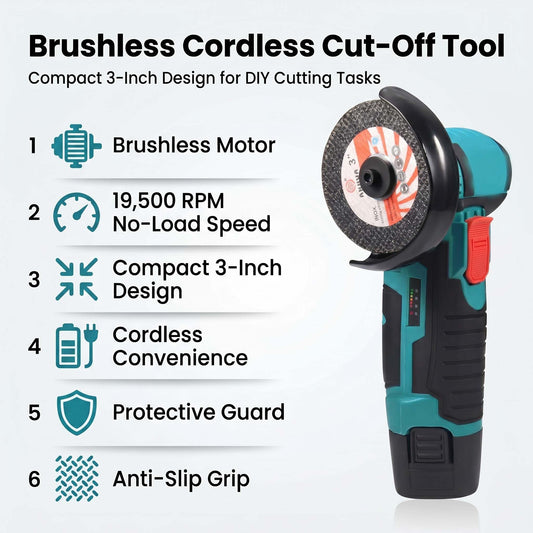 12V Cordless Mini Brushless Angle Grinder Kit with 2 Batteries and 4 Cutting Blades, 19500 RPM